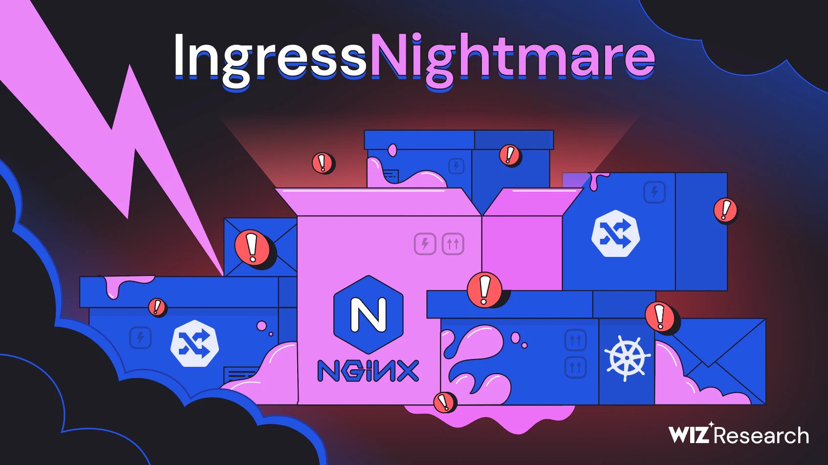 NGINX IngressNightmare: Critical Unauthenticated RCE Vulnerabilities in Kubernetes