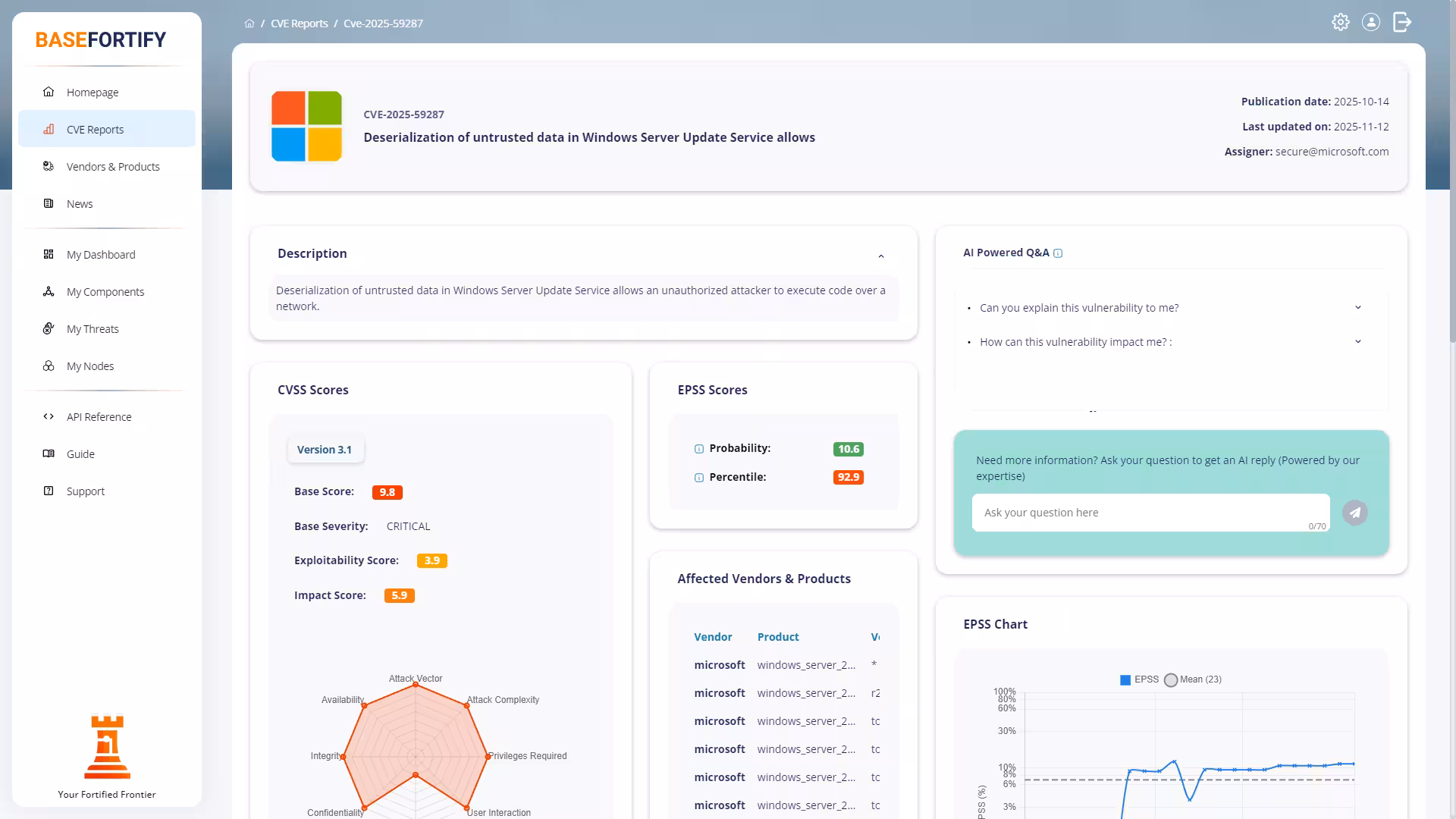 My Threats screen in BaseFortify dashboard