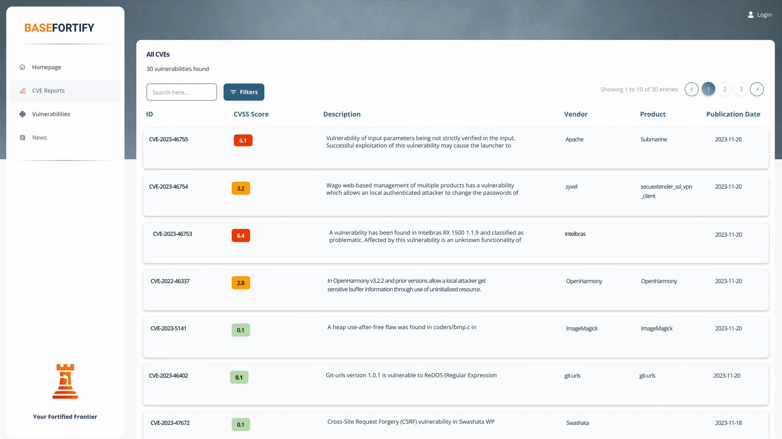 BaseFortify CVE report page with vulnerability insights